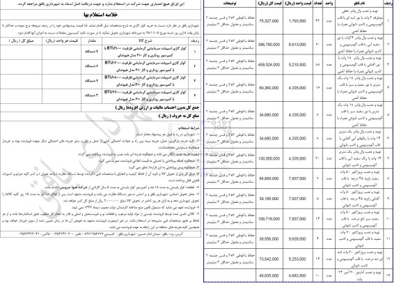 استعلام بها، استعلام خرید کولر گازی 