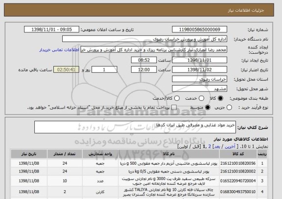 استعلام خرید مواد غذایی و مصرفی طبق ایران کدها