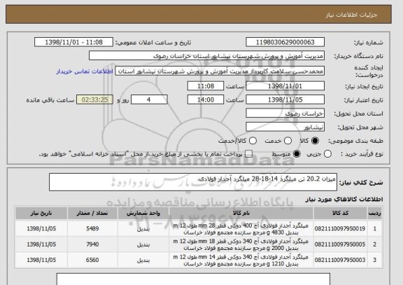 استعلام میزان 20.2 تن میلگرد 14-18-28 میلگرد آجدار فولادی