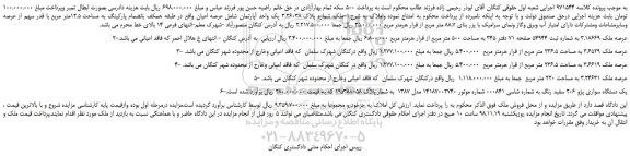 مزایده، مزایده فروش ملک شماره پلاک 3.26038 یک واحد آپارتمان و...