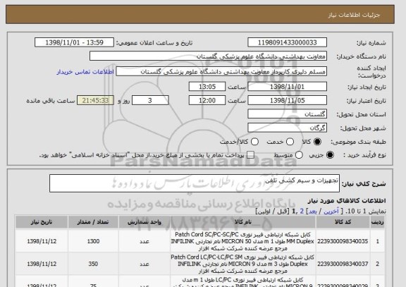 استعلام تجهیزات و سیم کشی تلفن 