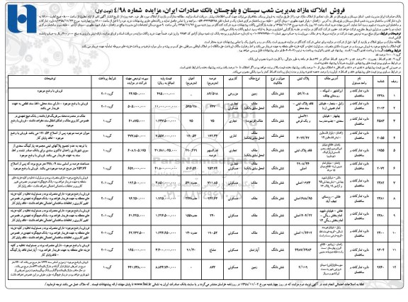 مزایده مزایده فروش املاک مازاد کاربری مزروعی نوبت اول 