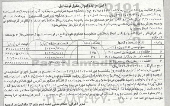 مزایده ، مزایده فروش سیم مسی و حلقه کابل مسی
