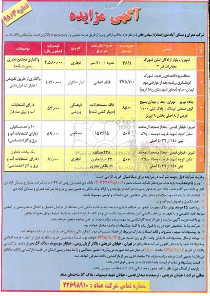 مزایده،  مزایده واگذاری املاک و اراضی 