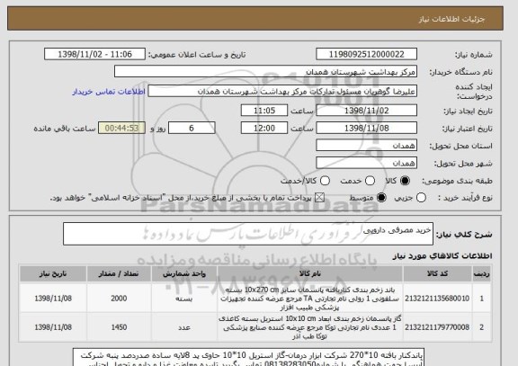 استعلام خرید مصرفی دارویی