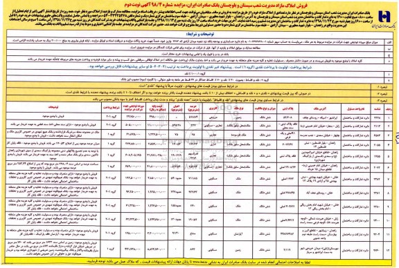 مزایده مزایده فروش املاک مازاد کاربری مزروعی نوبت دوم 