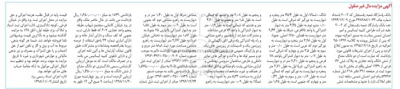 مزایده مزایده دو دانگ مشاع از ششدانگ واحد تجاری