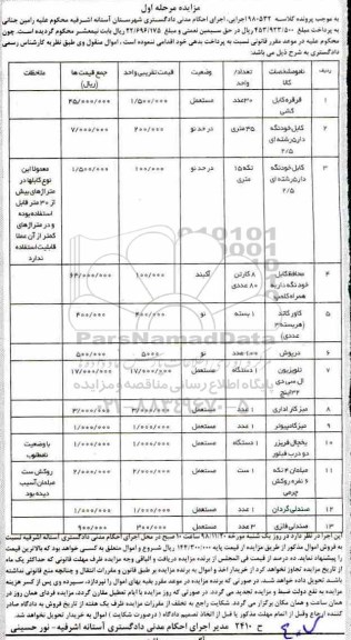 مزایده مزایده قرقره کابل کشی ، کابل خودنگه دار ، محافظ کابل خود نگه دار