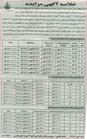 خلاصه آگهی مزایده ، مزایده واگذاری حقوق استیجاری تعدادی واحدهای تجاری