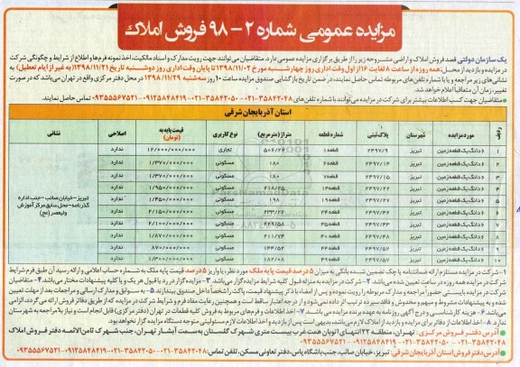 مزایده مزایده فروش املاک و اراضی کاربری تجاری و مسکونی