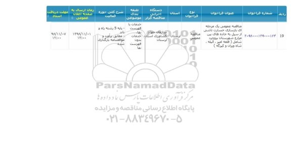 مناقصه ، مناقصه بازسازی خسارت ناشی از سیل 