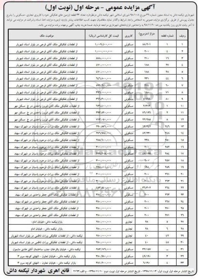 مزایده ، مزایده واگذاری تعداد 33 قطعه از زمین های تفکیکی با کاربری تجاری - مسکونی