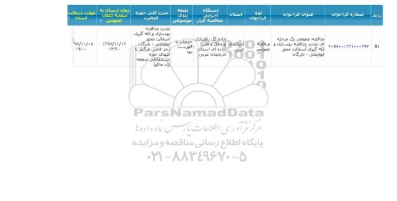 تجدید مناقصه، تجدید مناقصه بهسازی و لکه گیری آسفالت