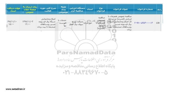 مناقصه ,مناقصه اصلاح و جابجایی شبکه برق فرسوده مسیر روستاها