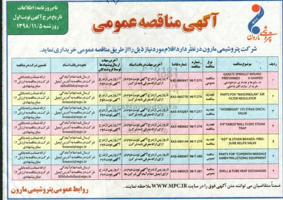 مناقصه، مناقصه GAKETS SPRIALLY WOUDN PREFORMED و...