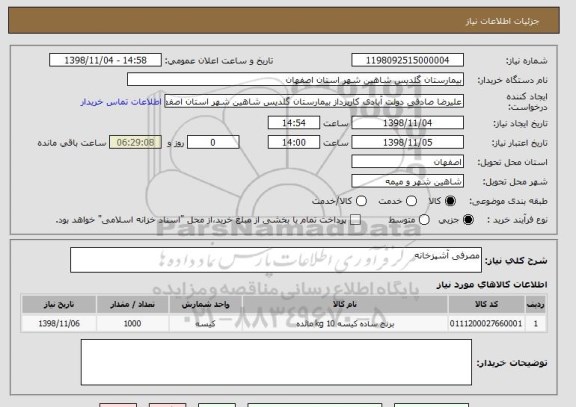 استعلام مصرفی آشپزخانه