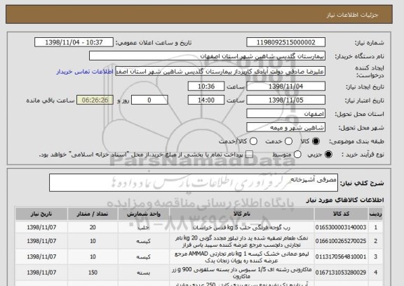 استعلام مصرفی آشپزخانه