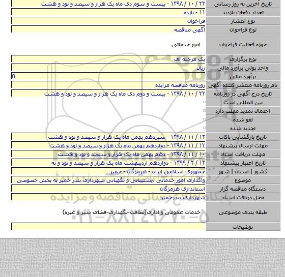 واگذاری امور خدماتی ٬پشتیبانی و نگهبانی شهرداری بندر خمیر به بخش خصوصی
