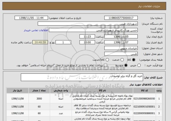 استعلام خرید گل و گیاه برابر توضیحات 