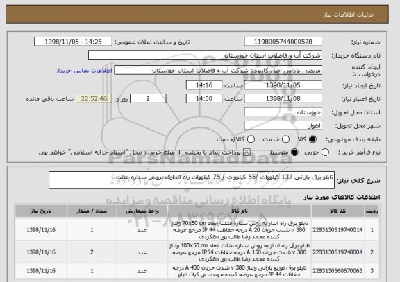 استعلام تابلو برق بارانی 132 کیلووات /55 کیلووات / 75 کیلووات راه اندازی بروش ستاره مثلث