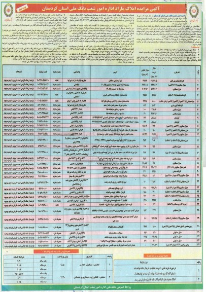 مزایده مزایده فروش املاک مازاد کاربری منزل ، کارخانه ، آپارتمان نوبت دوم
