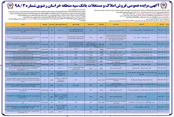 مزایده مزایده فروش املاک و مستغلات