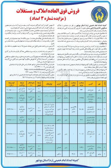 مزایده،مزایده فروش تعدادی از املاک مسکونی ، اداری