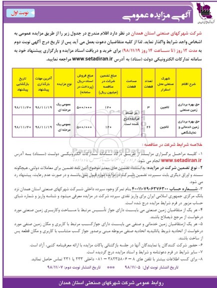 مزایده حق بهره برداری زمین ...