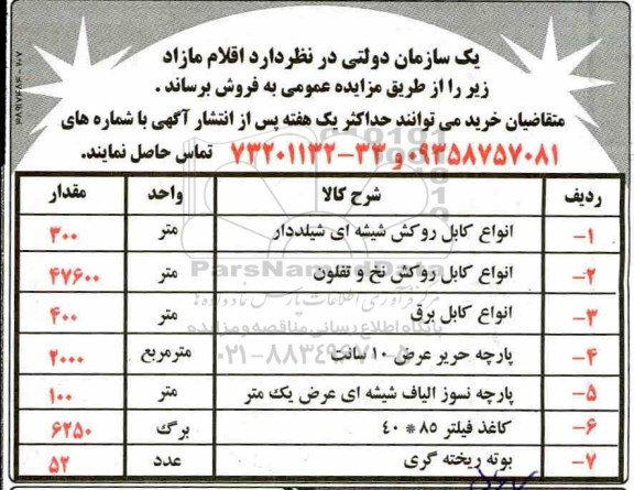 مزایده انواع کابل برق