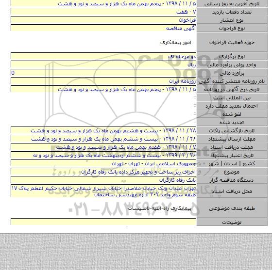 اجرای زیر ساخت و تجهیز مرکز داده بانک رفاه کارگران