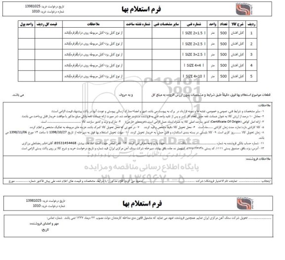 استعلام، استعلام کابل افشان