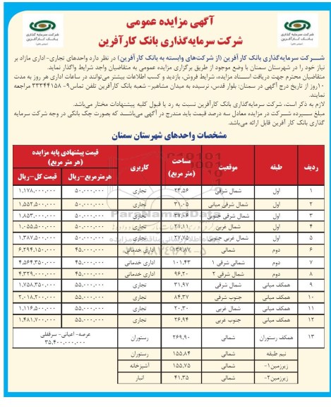 مزایده مزایده واگذاری واحدهای تجاری ، اداری مازاد 