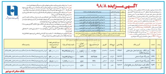 مزایده مزایده فروش املاک تملیکی و مازاد