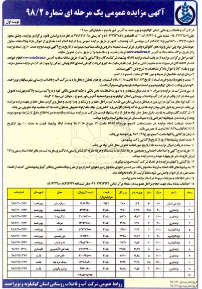 مزایده، مزایده فروش اموال مازاد و بلااستفاده منقول شامل لوله پلی اتیلن و لوله های گالوانیزه و فلزی