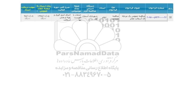 مناقصه, مناقصه آسفالت معابر