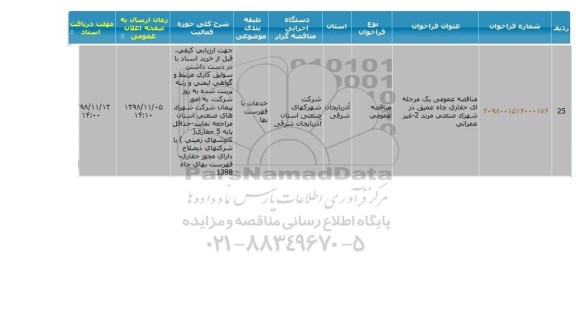 مناقصه , مناقصه حفاری چاه عمیق در شهرک صنعتی مرند 2 