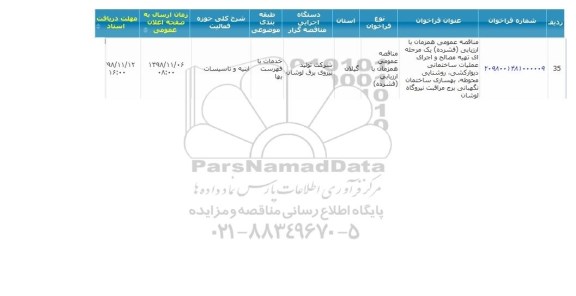 مناقصه تهیه مصالح و اجرای عملیات ساختمانی ...