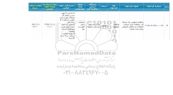 مناقصه  خرید خدمات انتظامات و حفاظت فیزیکی