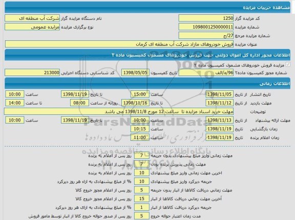 مزایده, مزایده فروش خودروهای مازاد