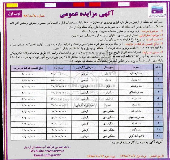 مزایده، مزایده واگذاری به صورت اجاره آبزی پروری در مخزن سدها 