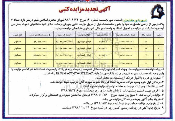 مزایده مزایده فروش 4 پلاک زمین کاربری مسکونی تجدید