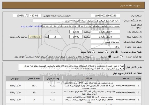 استعلام تهیه و حمل کسری متعلقات و اتصالات ایستگاه پمپاژ اراضی بورالان ماکو براساس فهرست بهاء پایه منابع طبیعی و آبخیزداری سال 98 با ایران کدهای مشابه