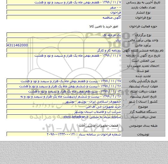 خرید تجهیزات جی آی اس