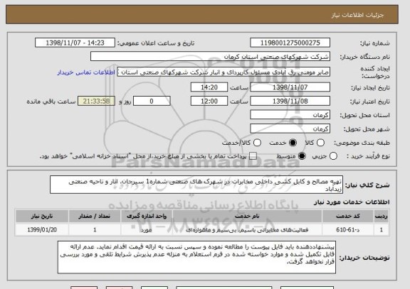 استعلام تهیه مصالح و کابل کشی داخلی مخابرات در شهرک های صنعتی شماره1 سیرجان، انار و ناحیه صنعتی زیدآباد 