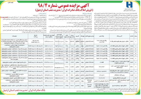 مزایده مزایده فروش املاک مازاد کاربری مسکونی و صنعتی 