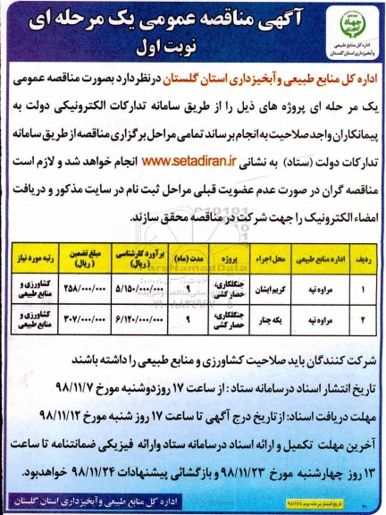 مناقصه، مناقصه جنگلکاری ، حصارکشی