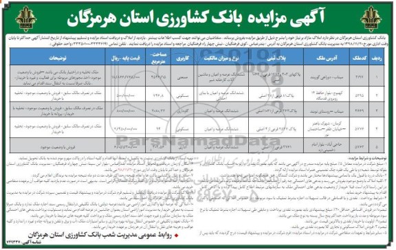 مزایده مزایده فروش املاک مازاد کاربری مسکونی
