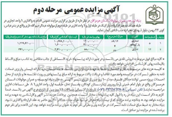 آگهی مزایده عمومی,مزایده واگذاری 1 واحد تجاری...مرحله دوم 