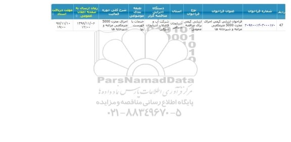 فراخوان مناقصه, فراخوان اجرای مخزن 5000 مترمکعبی