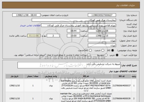 استعلام مربوط به شرکت تشخیص بافت آراژن